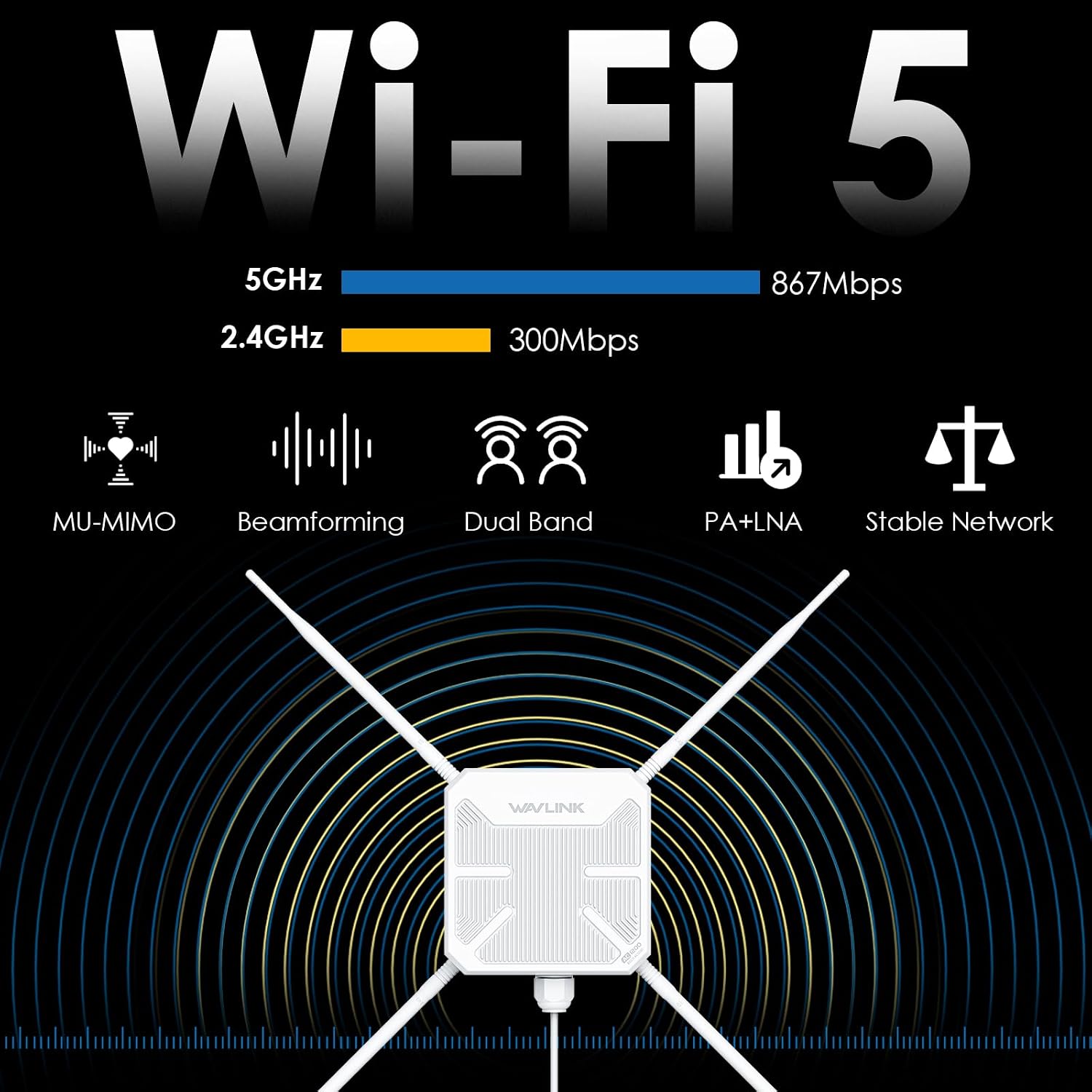 WAVLINK AC1200 Outdoor WiFi Extender, Outdoor Access Point, IP65 Weatherproof High Power Long Range WiFi Extender Signal Booster, 4x7dBi Antennas, Compatible Starlink for Farm, Yard, Garden