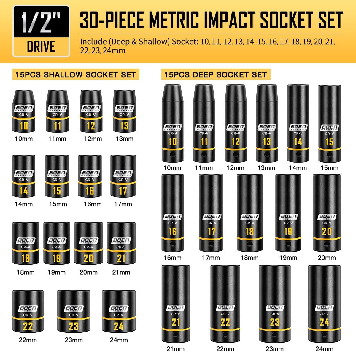 BOEN 1/2' Drive Impact Socket Set, 65-Piece Standard SAE (3/8' to 1-1/4') & Metric (10mm-24mm) Deep & Shallow Socket with Embossed Painted Marking, Includes Adapters, Ratchet Wrench, Extension Bars