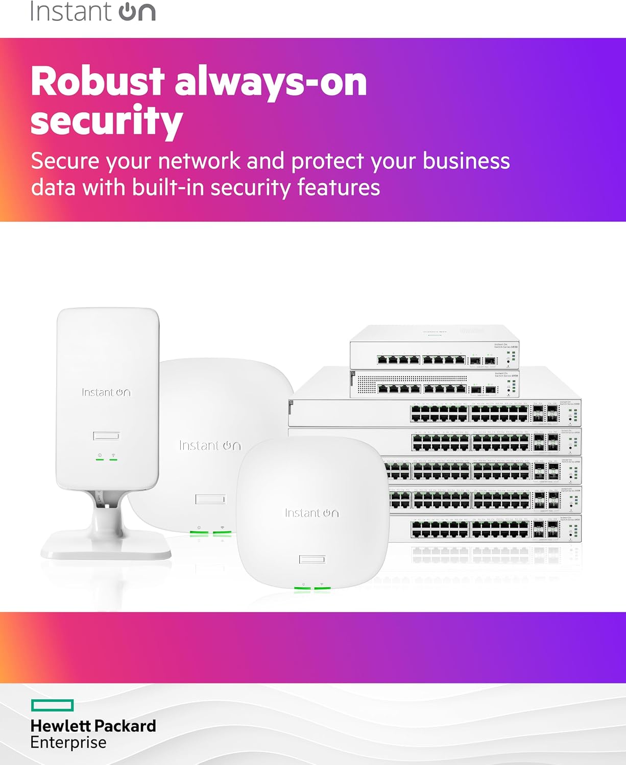 Aruba Instant On AP15 4x4 WiFi Access Point | US Model | Power Source not Included (R2X05A)