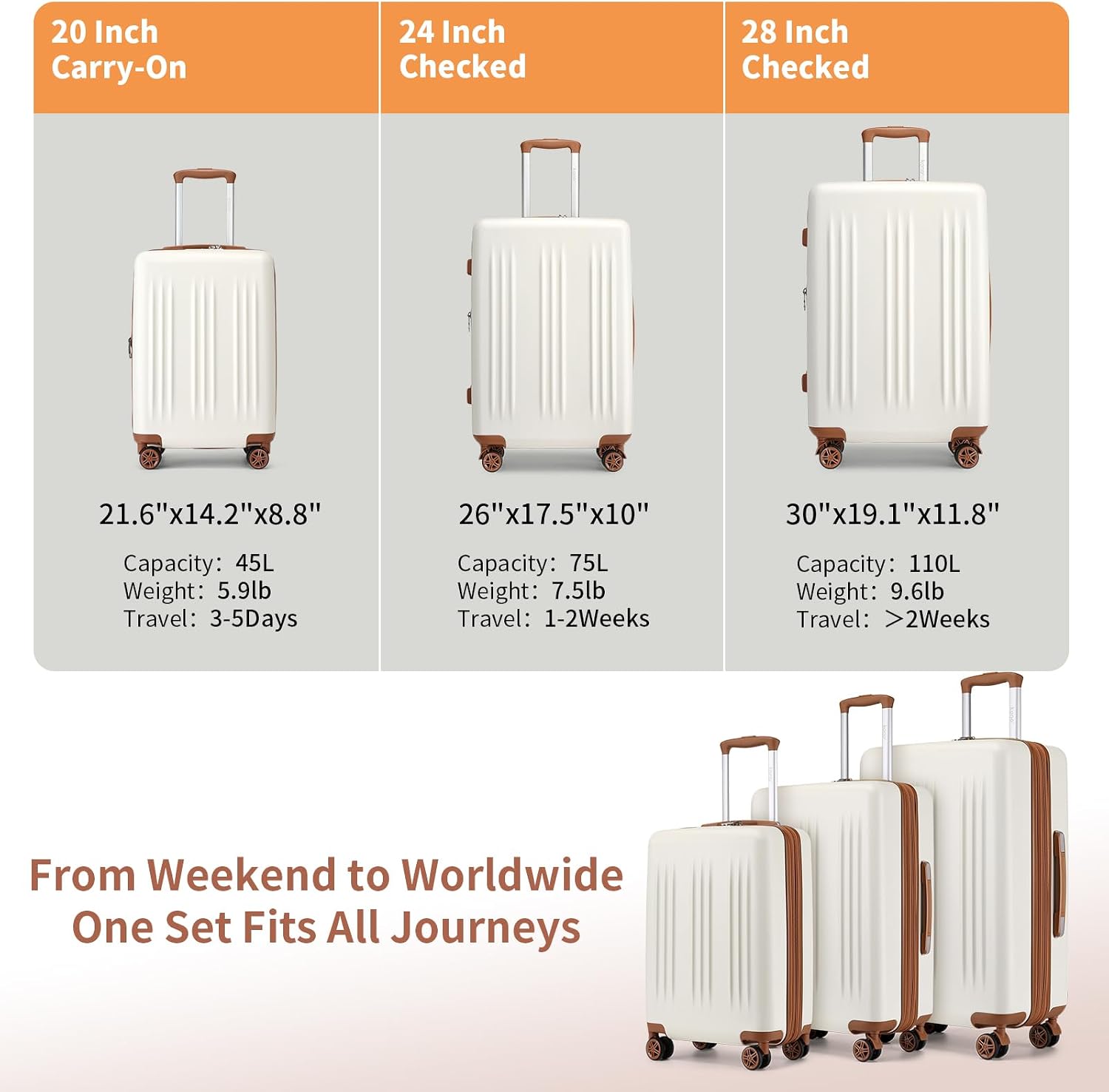 Kono Expandable Luggage 3 Piece Set Hardshell Lightweight 20in 24in 28in Carry On Suitcase with Spinner Wheels TSA Lock (Cream White & Brown)