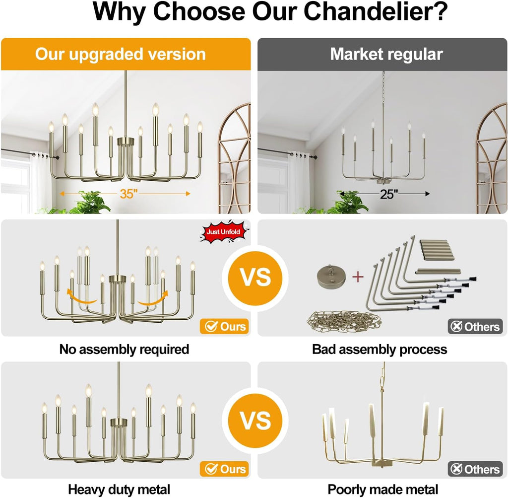 Lynnoland Brass 10-Light Farmhouse Chandelier for Dining Room Lighting Fixtures Hanging, Vintage Candle Pendant Light Fixtures Chandelier for Bedroom, Foyer and Living Room