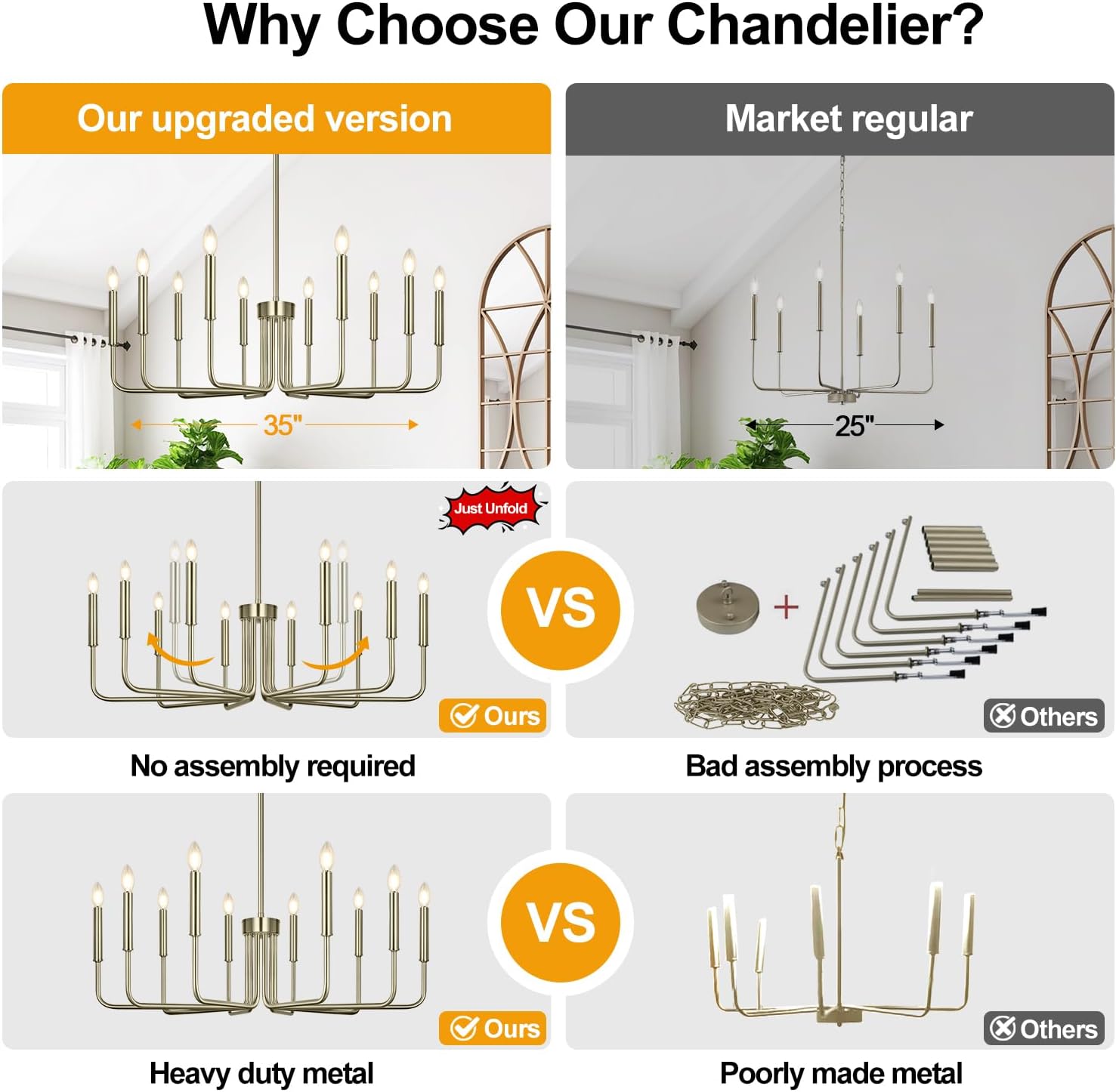 Lynnoland Brass 10-Light Farmhouse Chandelier for Dining Room Lighting Fixtures Hanging, Vintage Candle Pendant Light Fixtures Chandelier for Bedroom, Foyer and Living Room