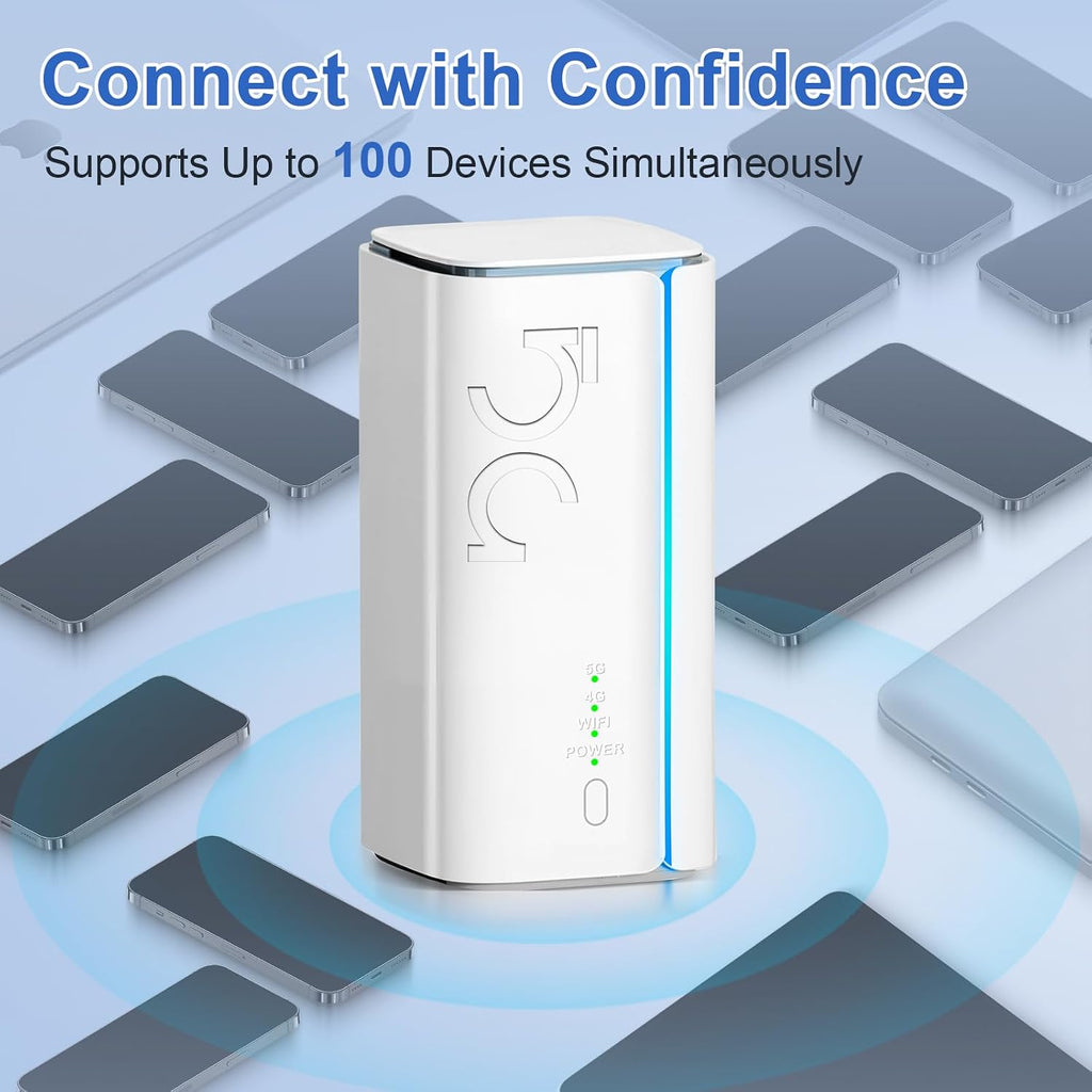 5G WiFi 6 Router with SIM Card Slot,AX1800Mbps Dual Band,Built-in Mesh for Whole Home Coverage,NSA/SA Modem for Home Office,Plug Play, No Cable Needed