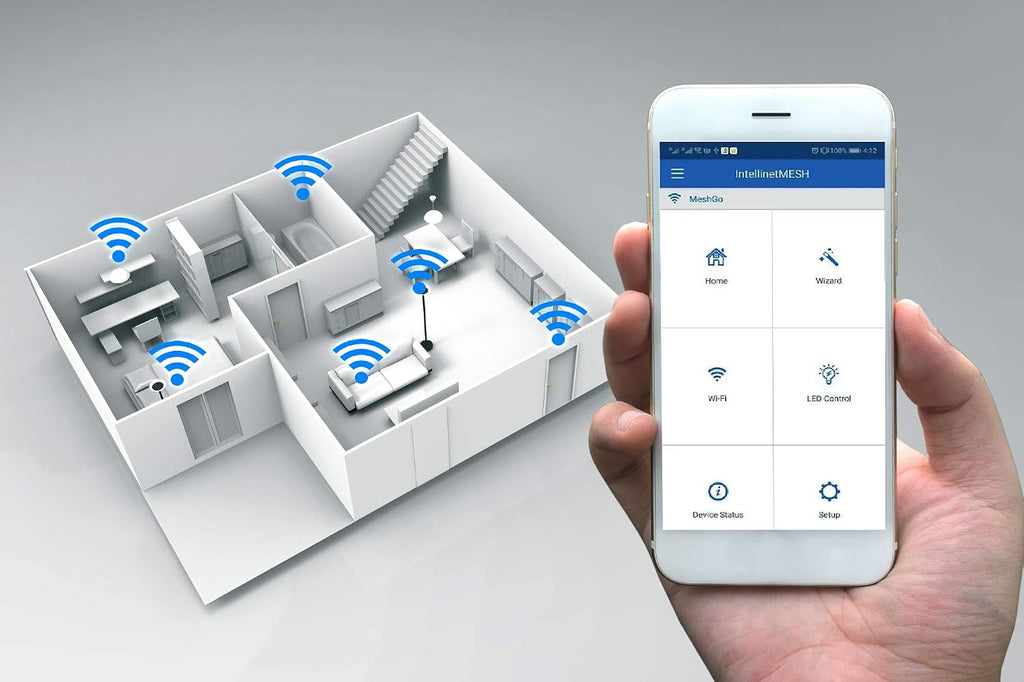 Intellinet Network Solutions Mesh Wireless Internet Kit - Includes 1 Router & 2 Extenders - Covers up to 4,500 Sq.Ft. with 2.4 & 5GHz Bands, Optional Guest Network with Touch & Connect Internet Access