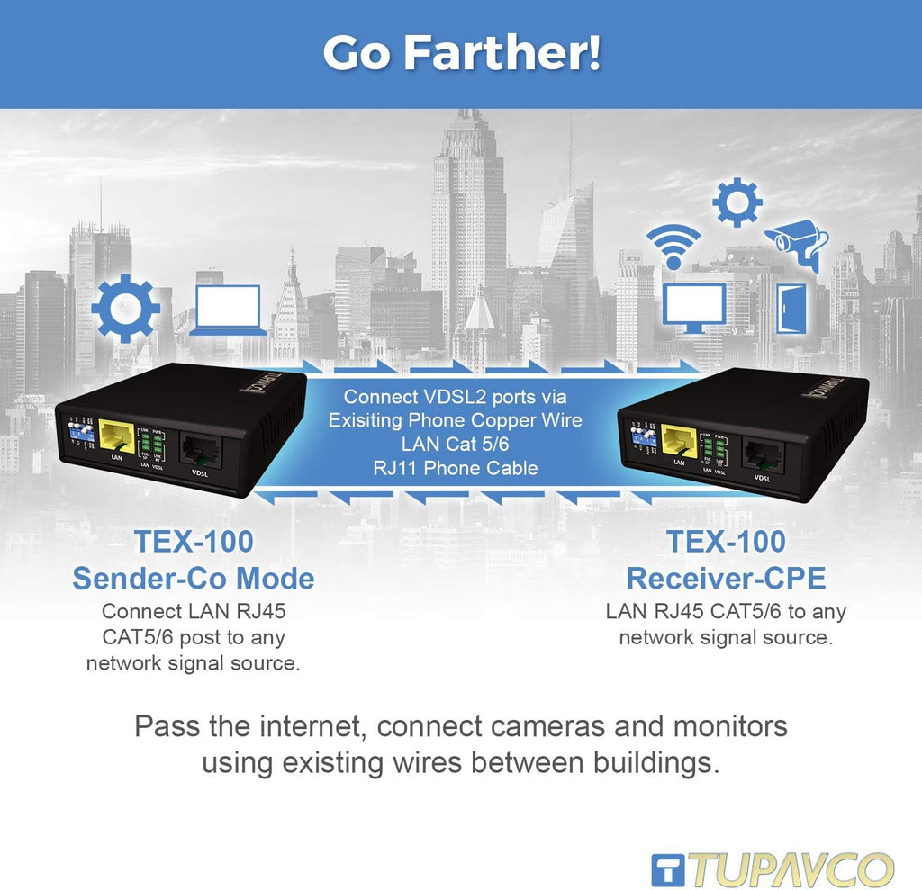 Ethernet Extender Kit - Network Cable Extension up to 7000ft (Plug & Play, Also Works with Phone Cable or Twisted Copper Wire) Tupavco TEX-100