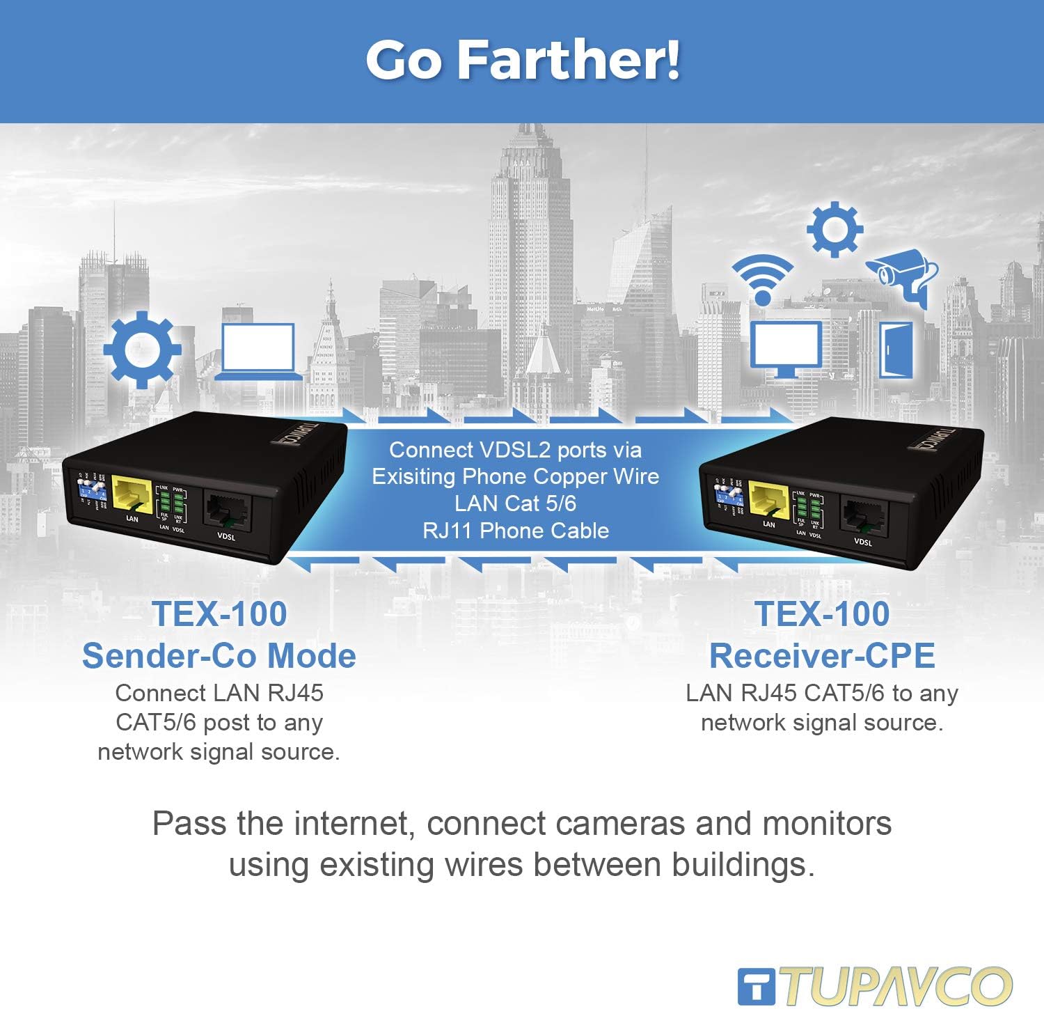 Ethernet Extender Kit - Network Cable Extension up to 7000ft (Plug & Play, Also Works with Phone Cable or Twisted Copper Wire) Tupavco TEX-100