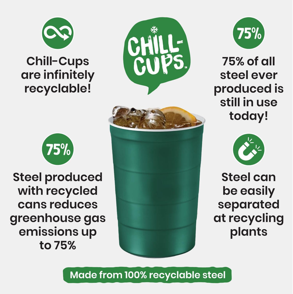 Steel Chill Cups 16 oz. Party Cups, Perfect for Cold Drinks, Sturdy & Durable, Disposable and 100% Recyclable, Made in USA, Green, 180 Count