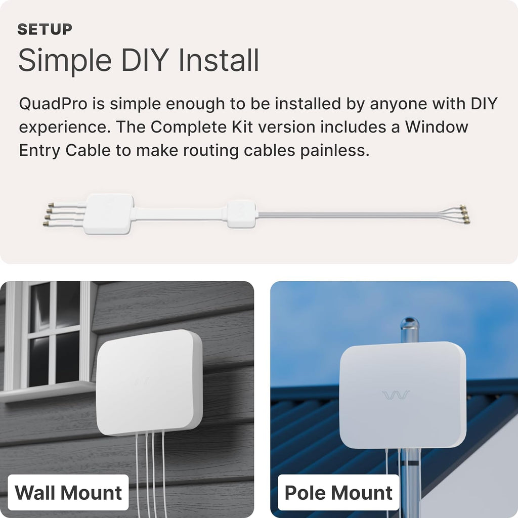 Waveform QuadPro + 10' Cable + Pole Mount Bundle - 4x4 MIMO Panel Antenna for 4G/5G Routers & Gateways for T-Mobile Home Internet, Verizon, AT&T - Bundle with 10' SMA Cable and Pole Mount
