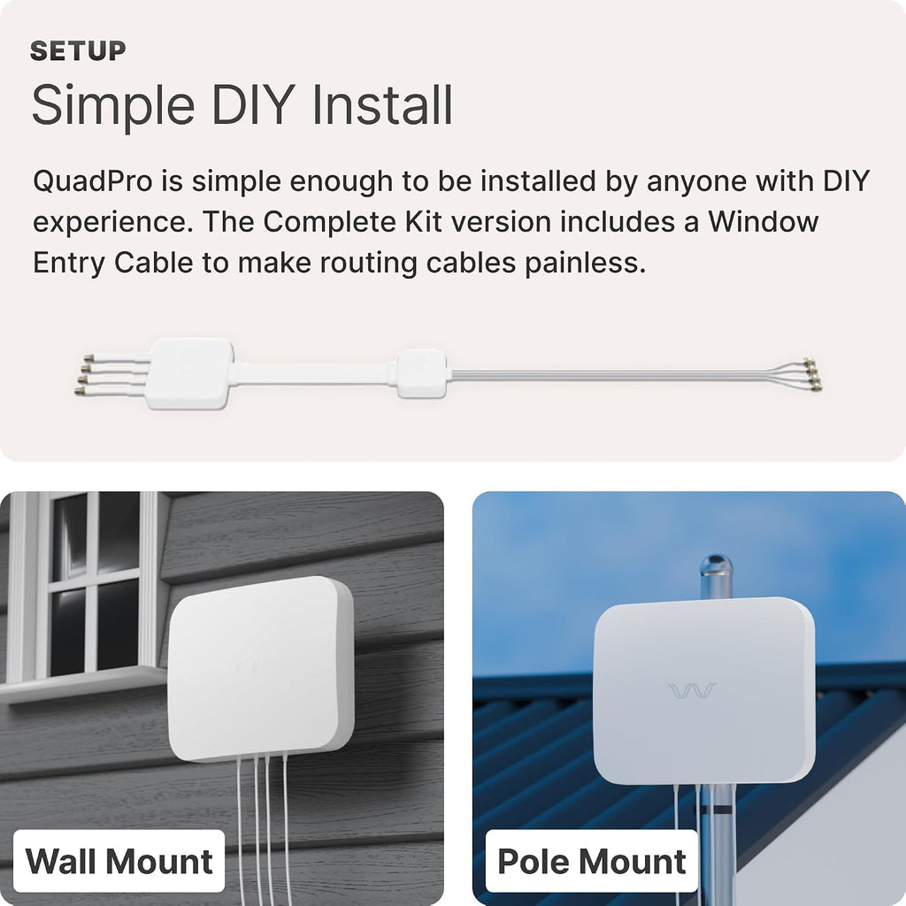Waveform QuadPro Kit + 50' Total Cable Bundle - 4x4 MIMO Panel for 4G/5G Routers & Gateways for T-Mobile Home Internet, Verizon, AT&T Kit with 2X 20', 1x 10' SMA Cable, Mount, U.Fl adapters