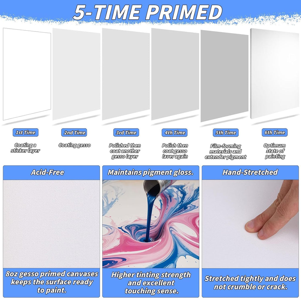 Oleitodh 3 PACK Stretched Canvases for Painting 48x36 100% Cotton Large Canvas Boards for Painting Bulk, White Painting Canvas for Oil, Acrylic Paint & Other Painting Media