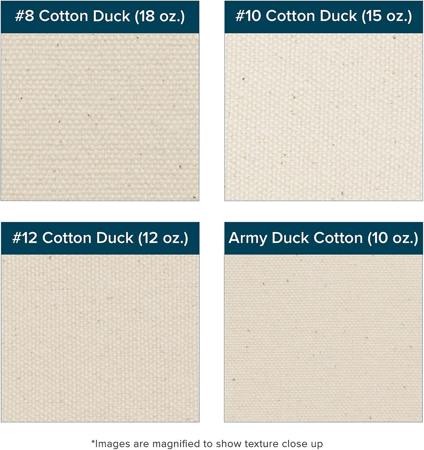 Creative Mark Unprimed Cotton Duck Deluxe Canvas Roll - 7 Ounce Single Fill Roll - 52' x 30 Yards - Uniform Medium Texture - Economy Cotton Sheeting - Bulk Un-Stretched Duck Canvas Fabric for Artists