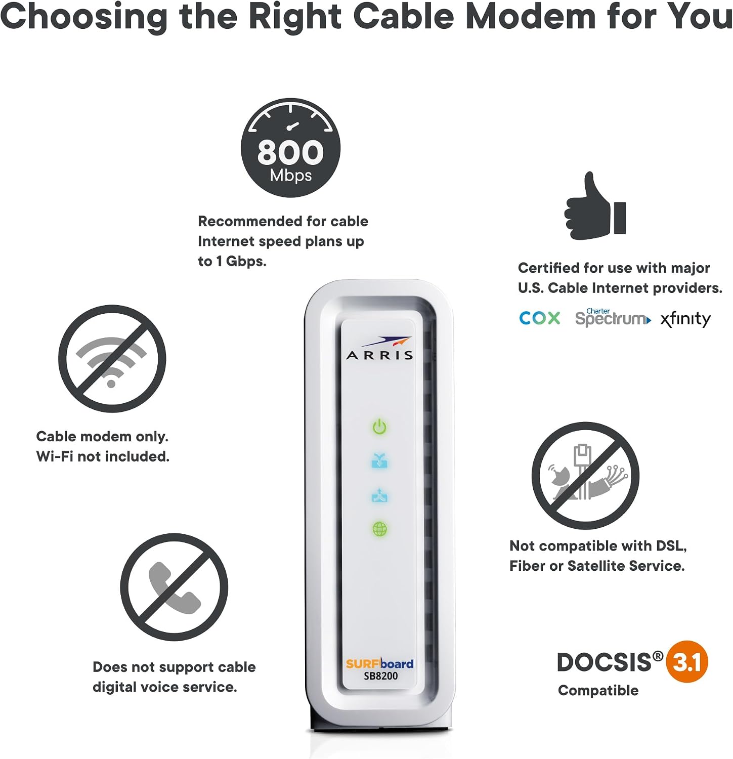 ARRIS Surfboard SB8200 DOCSIS 3.1 Cable Modem, Approved for Comcast Xfinity, Cox & Linksys LGS105: 5-Port Business Desktop Gigabit Ethernet Unmanaged Switch, Computer Network, Wired