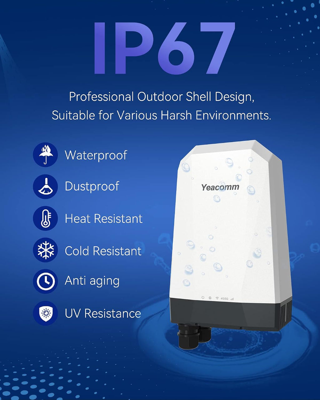 5G Outdoor Router IP67 Waterproof, 5G NR SA/NSA Modem Outdoor CPE with Dual Sim Card Slots Gateway/Bridge/Wireless,Qualcomm SDX62,4 x 4 MIMO,802.3af POE,Band Lock,VPN,Global Version