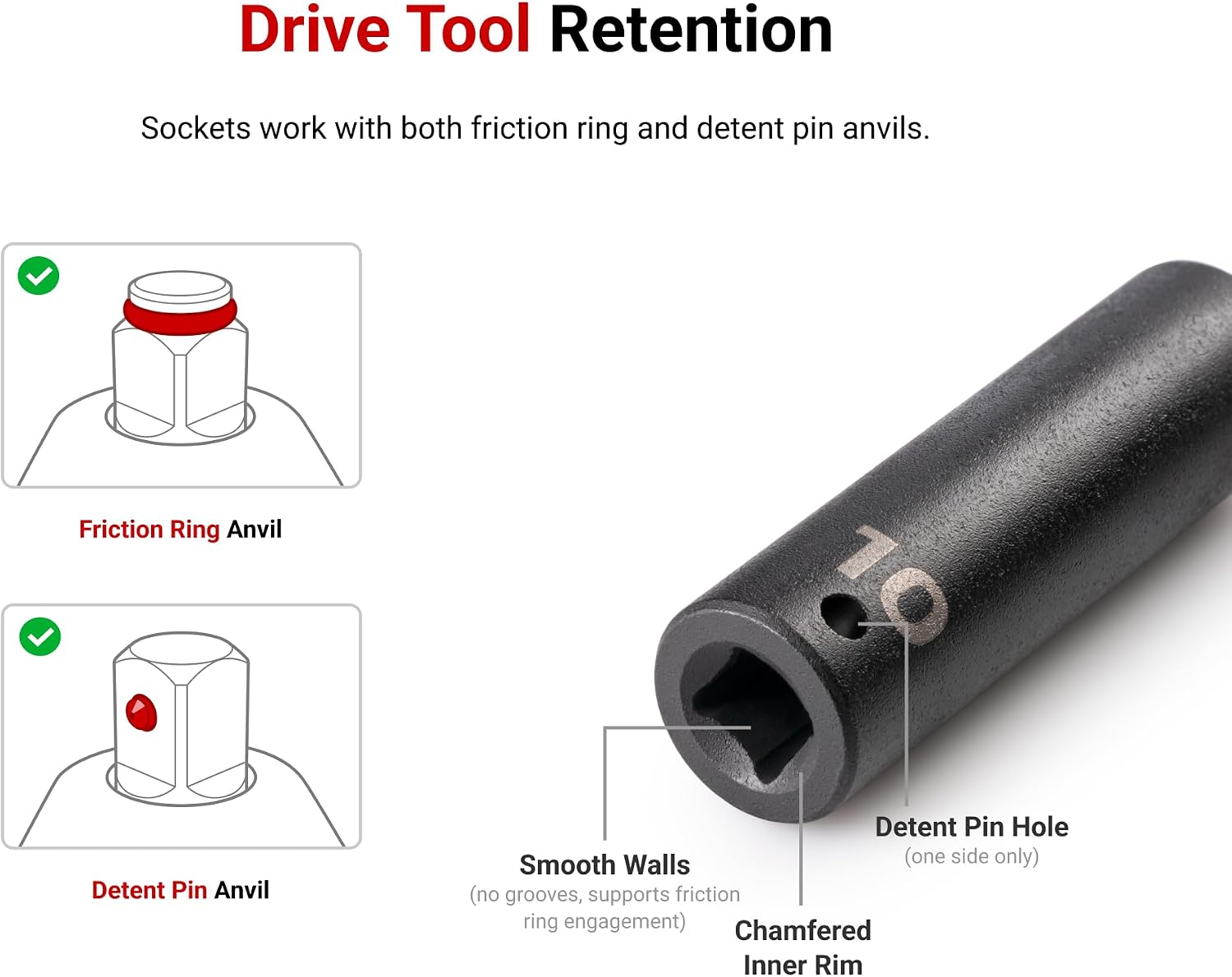 TEKTON 1/2 Inch Drive Shallow 6-Point Impact Socket Set with Case, 14-Piece (25-38 mm) | SID92325