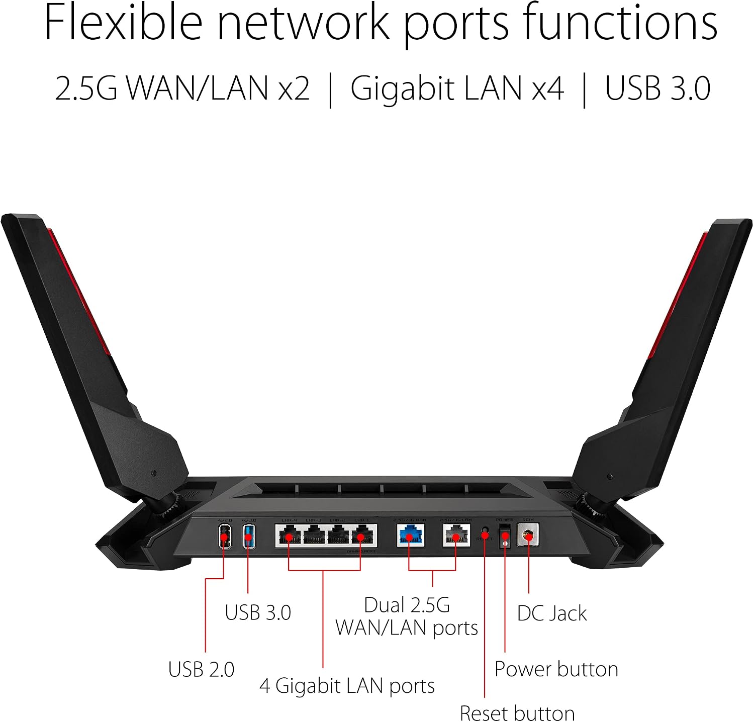 ASUS ROG Rapture WiFi 6 AX Gaming Router (GT-AX6000) - Dual Band 2.5G WAN/LAN Ports(Renewed)