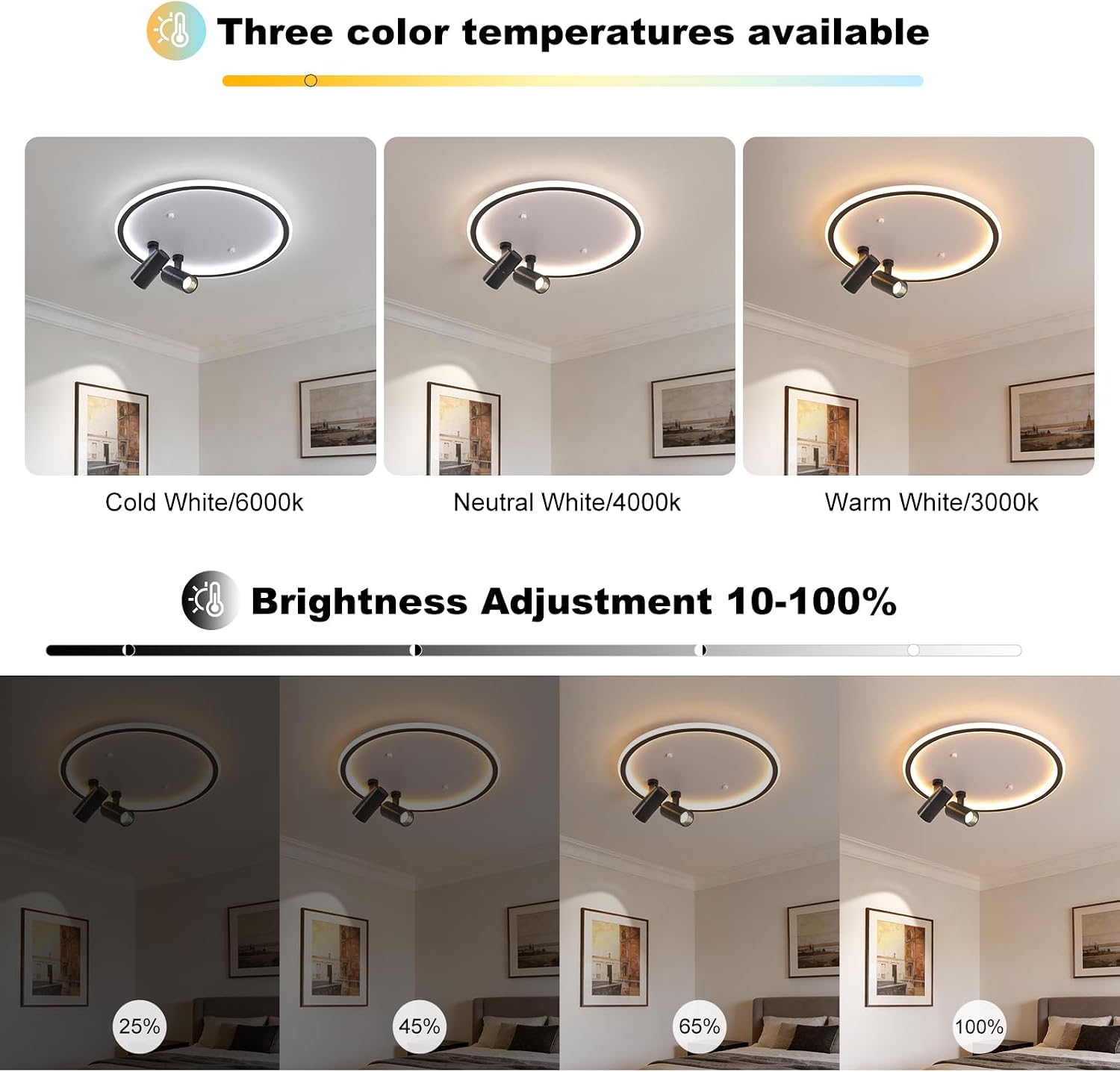 Shine LUEST Modern LED Bedroom Ceiling Light, 2 Adjustable Spotlights, Dimmable Round Close to Ceiling Lamp, Black White Minimalist Lighting for Living Room Bedroom Kitchen Dining Room