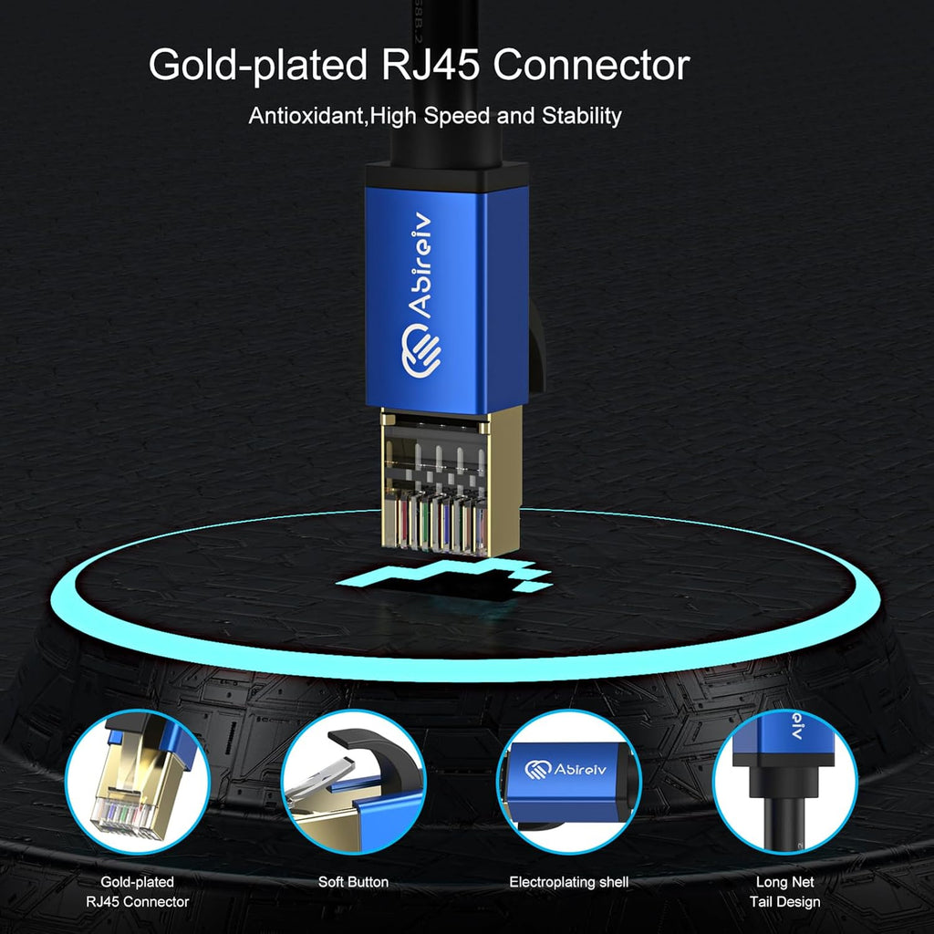 Cat7 Ethernet Cable Cat7 Outdoor Cable Triple Shielding SSTP 10Gbps 600MHz Ethernet Patch Cable for Modem Router LAN RJ45, UV/Water Proof, Direct Burial, PE Jacket (400FT)