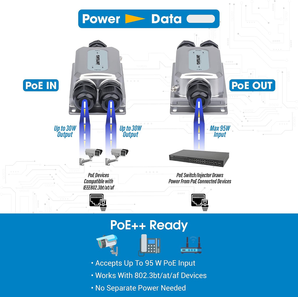 Intellinet 2-Port Gigabit PoE++ Extender Outdoor, 60W Power Budget, 30W Out Per Port, IP67 & IK10, Ultra POE Passthrough Switch-3 Yr Mfg Warranty
