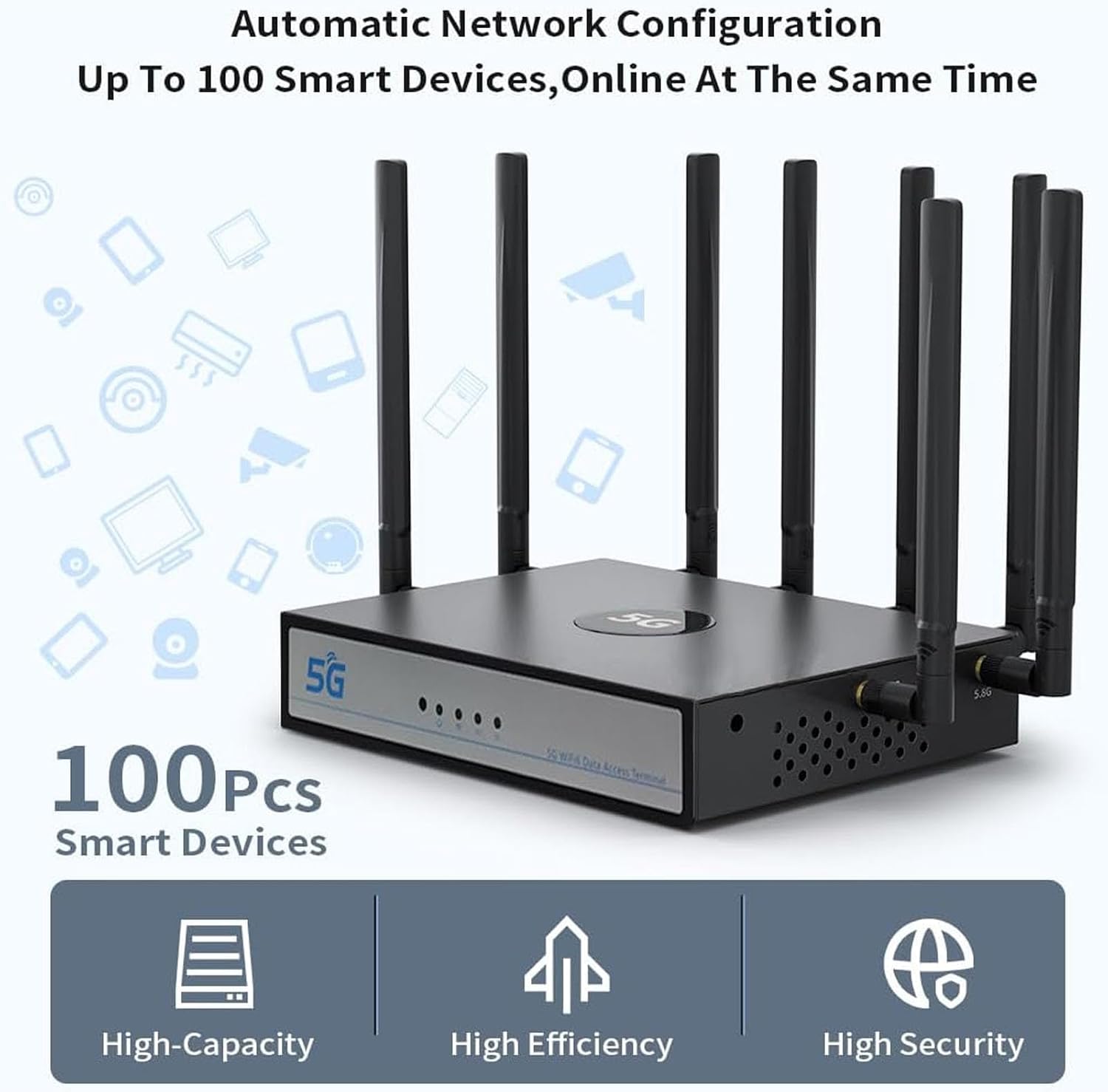 Bewinner 5G CPE Router with SIM Card Slot, WAN LAN Port, 4.67Gbps NR NSA SA WiFi 6 Router Dual Band Cellular Modem for Home Office Indoor Wireless Internet (US Plug)