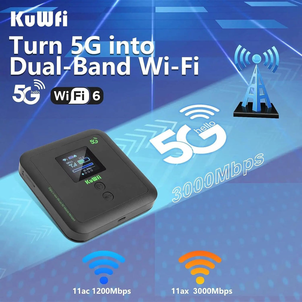 KuWFi Ultra-Fast eSIM Router Portable 5G WiFi 6 Mobile Hotspot|Unlocked WiFi Pocket with 6000mAh|3000Mbps SIM Router 5G for RV & Travel|Hotspot Supports eSIM/SIM Slot&32 Devices|Compatible with AT&T