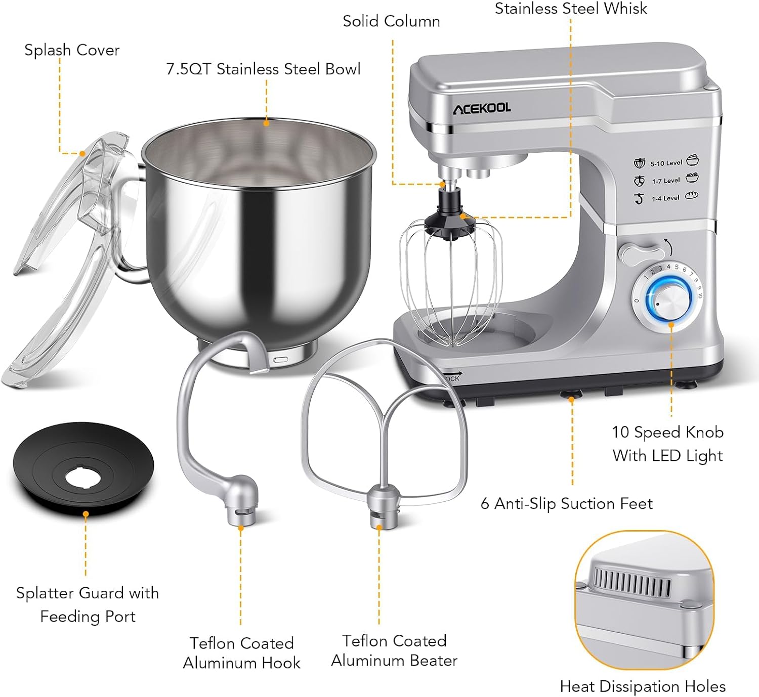 7.5 QT Stand Mixer, 10-Speed Tilt-Head Electric Dough Mixer with Stainless Steel Bowl, Includes Dough Hook, Wire Whisk, and Beater, with Splash Guard for Home Cooks, Silver
