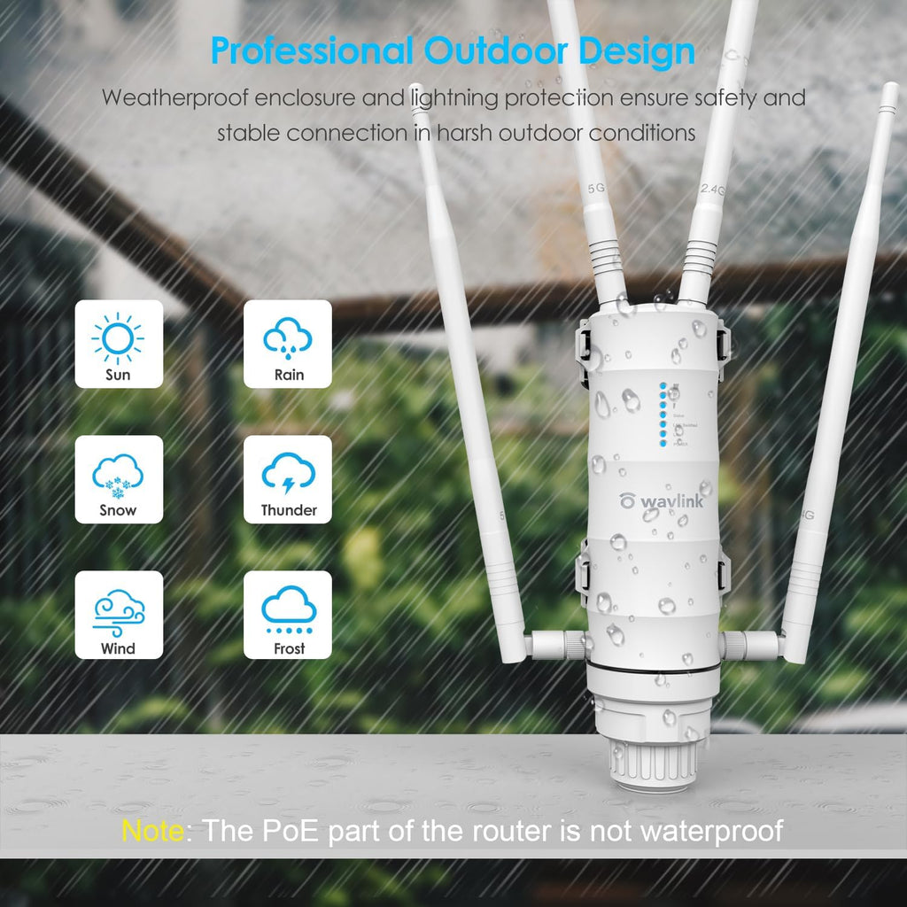 WAVLINK AC1200 Outdoor Wireless High Power Weatherproof WiFi Long Range Extender/AP/Router Mode with Passive POE,Dual Band 2.4+5G Repeater,Gigabit Port, No WiFi Dead Zones for Working from Home