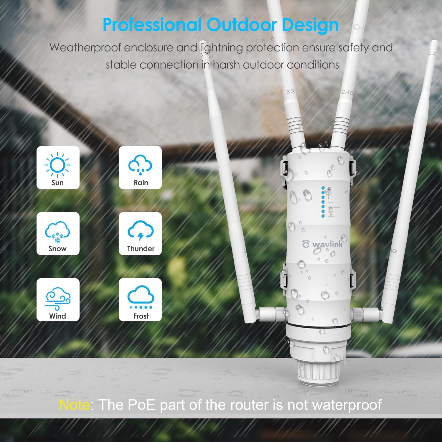 WAVLINK AC1200 Outdoor Wireless High Power Weatherproof WiFi Long Range Extender/AP/Router Mode with Passive POE,Dual Band 2.4+5G Repeater,Gigabit Port, No WiFi Dead Zones for Working from Home