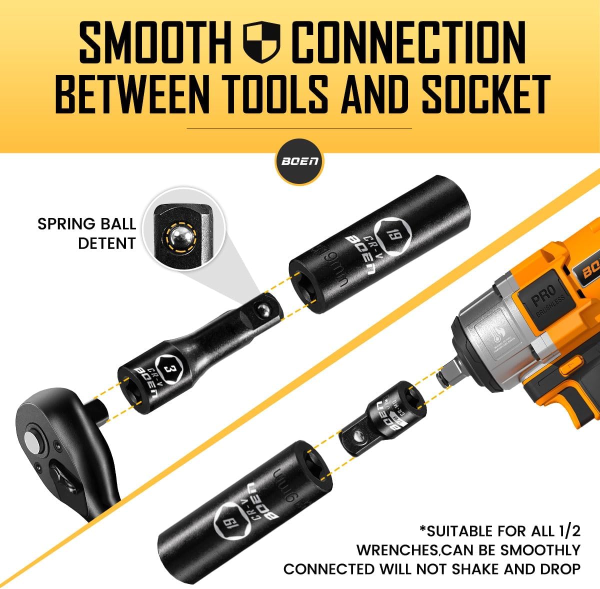 BOEN 1/2' Drive Impact Socket Set, 72 Piece Standard SAE (5/16'-1-1/4') & Metric (8-24 mm), Deep & Shallow Kit | Includes Ratchet Handle & Adapters | 3 ', 5', 10' Extension Bar