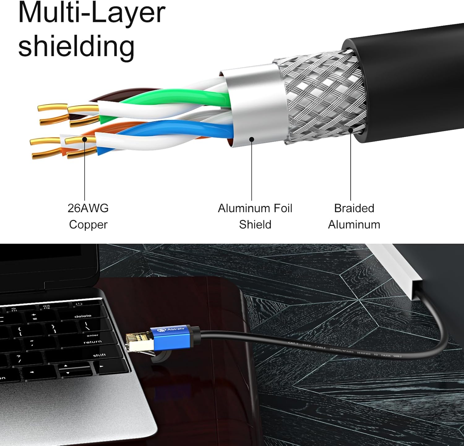 Cat7 Ethernet Cable Cat7 Outdoor Cable Triple Shielding SSTP 10Gbps 600MHz Ethernet Patch Cable for Modem Router LAN RJ45, UV/Water Proof, Direct Burial, PE Jacket (400FT)