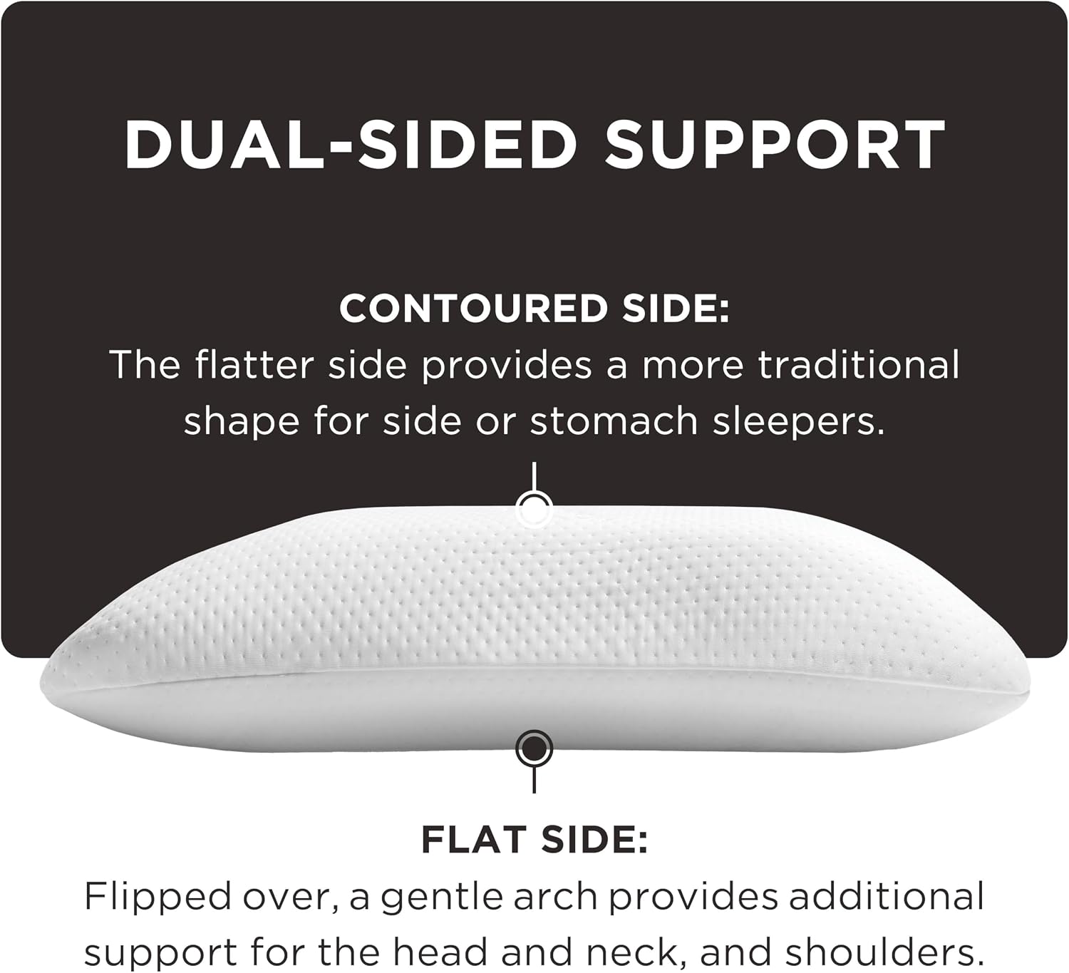 TEMPUR-Pedic TEMPUR-Symphony Pillow, Standard-2-Pack, Standard, White 2 Count