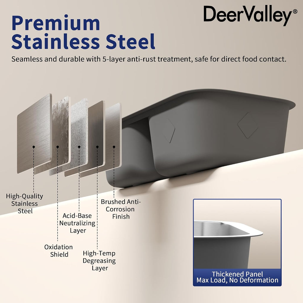 DeerValley 32 Inch Undermount Double Bowl Kitchen Sink 50/50 18 Gauge Stainless Steel Kitchen Sink Spacious Double Basin Design Sinks with Basket Strainer Undermount Sinks for Modern Kitchens