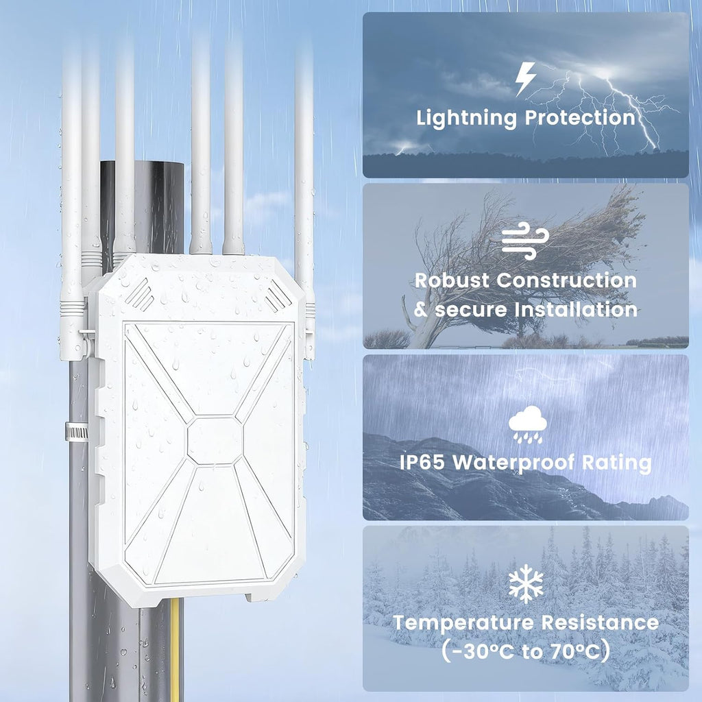 AX3000 Outdoor WiFi 6 Extender - Long Range Outdoor WiFi Extender Signal Booster, IP67 Weatherproof & PoE Support for Large Yard, Farm, RV, Works with Starlink & Up to 256+ Devices