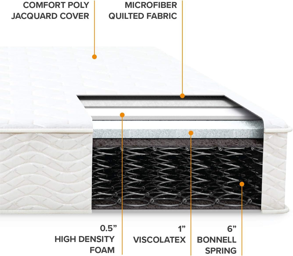 Best Price Mattress 8 Inch Tight Top Innerspring Hybrid Mattress - Comfort Foam Top with Bonnell Spring Base, Queen, White