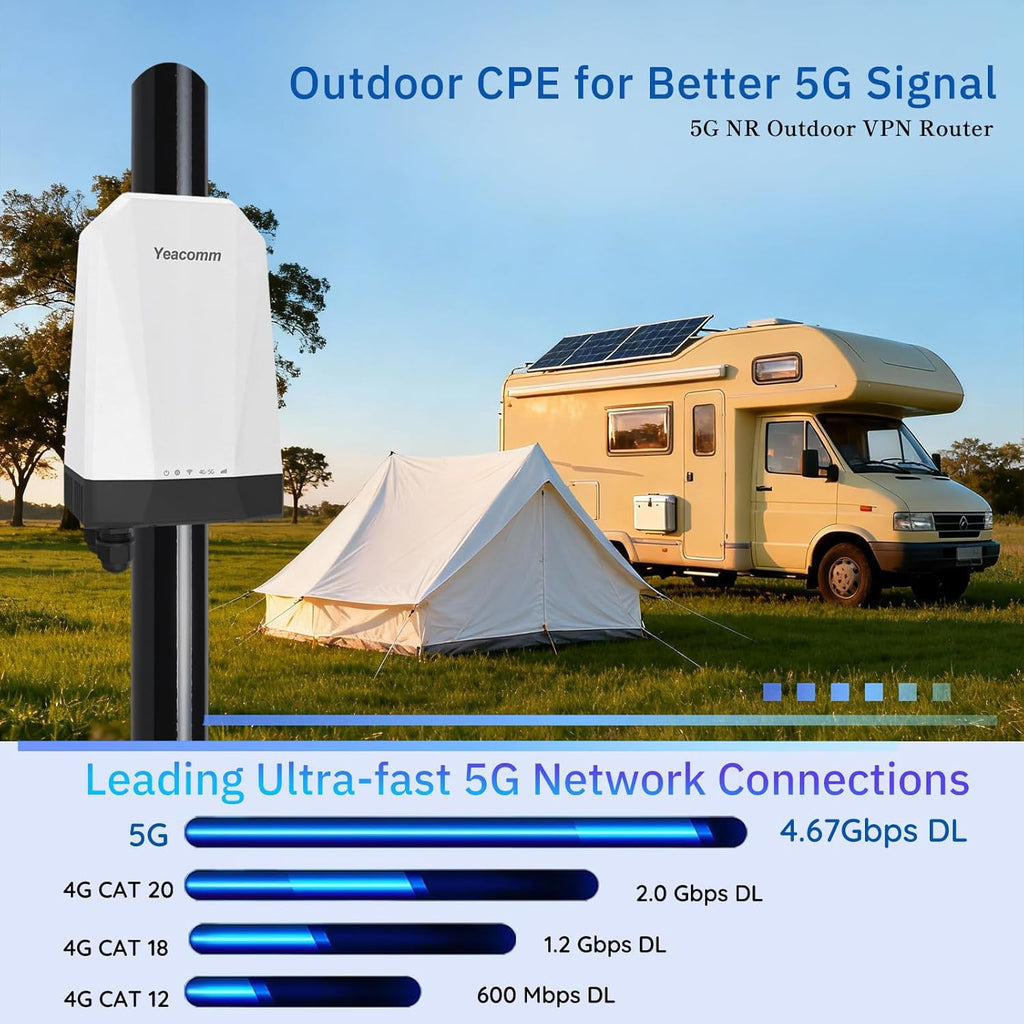 Outdoor 5G Router with SIM Card Slot, NR SA NSA CPE 5G Modem Cellular Routers Gateway/Bridge/Wireless, IP67 Waterproof, T-Mobile & AT&T, 4X4 MIMO,802.3af POE,Band Lock,VPN, for Farm,Yard,RV