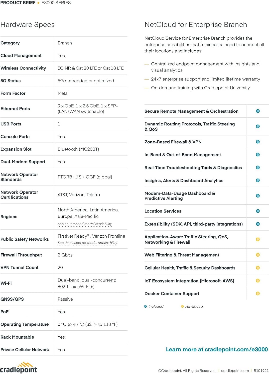 E3000 Router with WiFi (5G Modem) with 1-yr NetCloud Enterprise Branch Essentials Plan