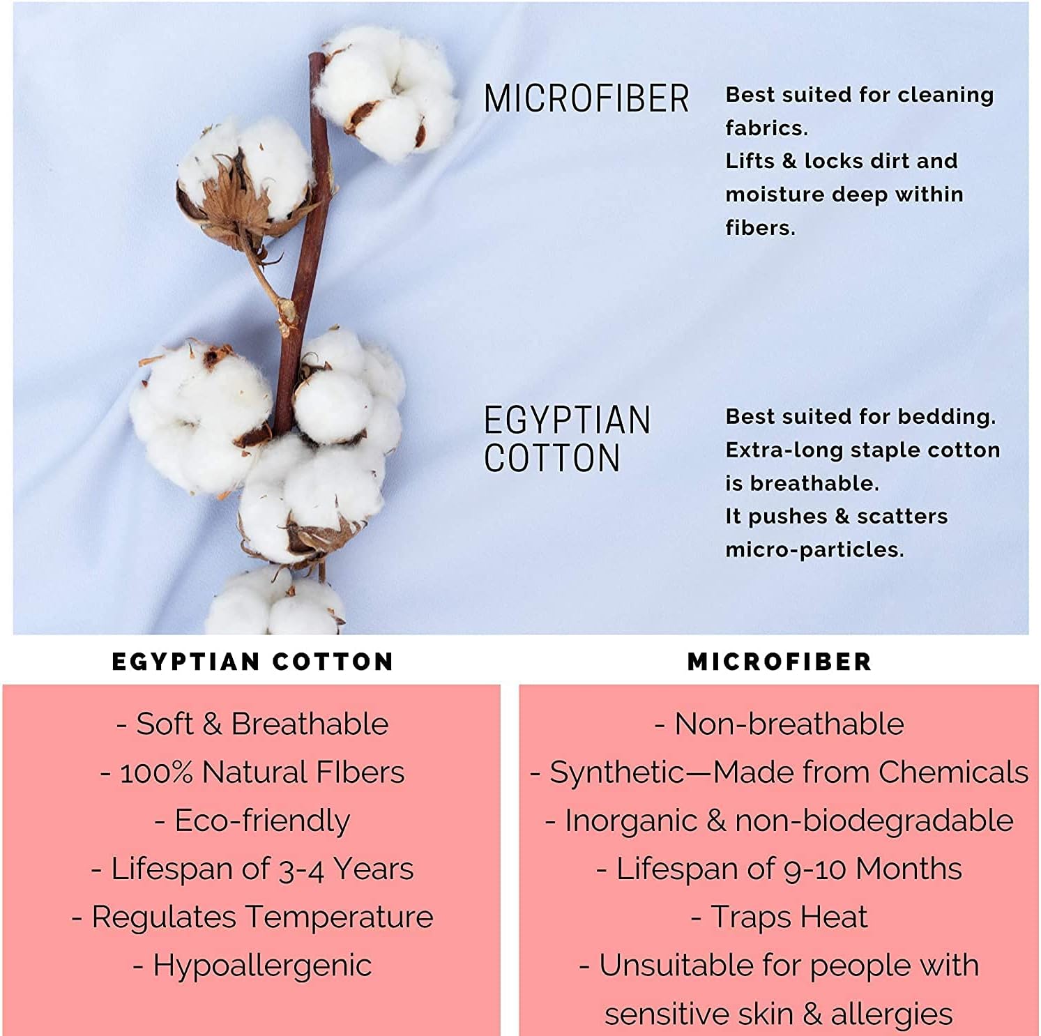 Crown Collection Sale 1000-TC Hypoallergenic Ultra Soft Design 100% Egyptian Cotton Pinch Plated Duvet Cover with Zipper Colser & 2pcs Pillow Case Set (Alaskan 120'x136'), Royal Blue