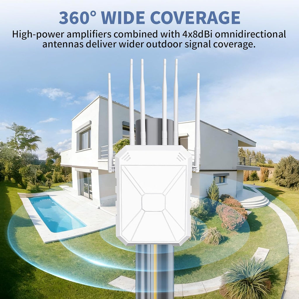 Outdoor WiFi Extender AX1800, Outdoor High Power Long Range WiFi Booster with 6 Antennas, Dual Band Outdoor Access Point Gigabit Port, WiFi Extenders Booster for Backyard, Garage, Farm, Pool