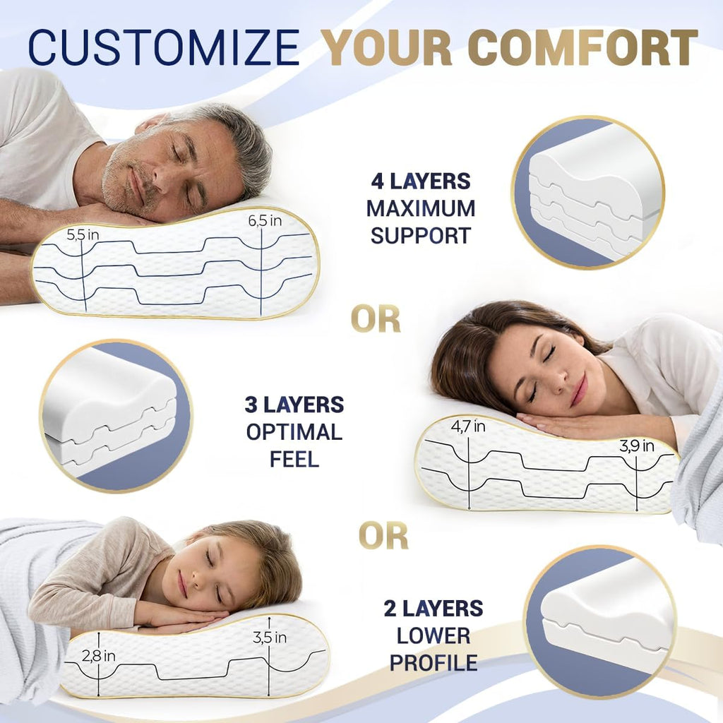 Royal Therapy 4-Layer King, Contour Pillow, Side Sleeper Pillow, Orthopedic, Neck Support, Neck Pain, Side Sleepers, CertiPUR-US