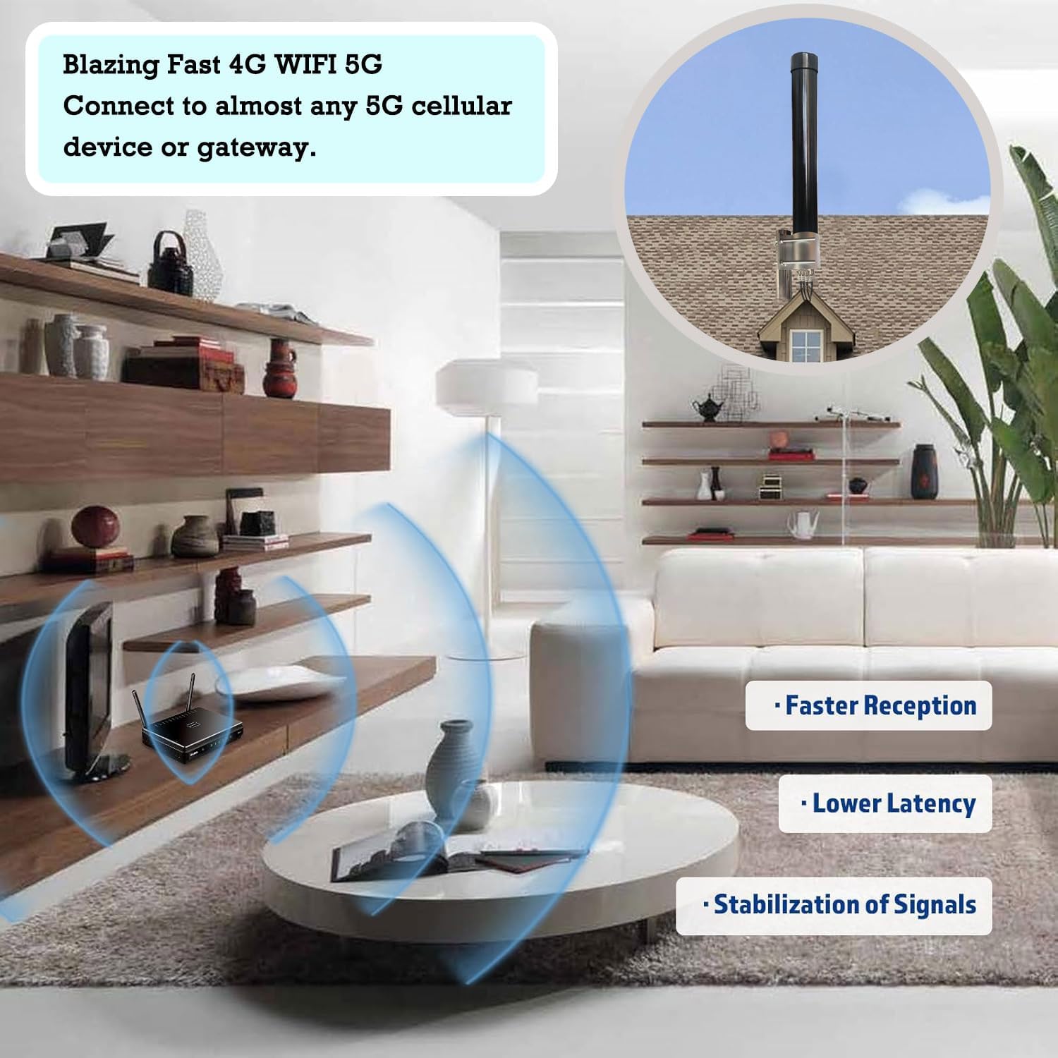 SignalPlus TMobile 4x4 MIMO Omni Antenna 5G, Outdoor 4G LTE MIMO 4x4 Antennas for 4G/5G Routers, Verizon, AT&T, Homes and RV