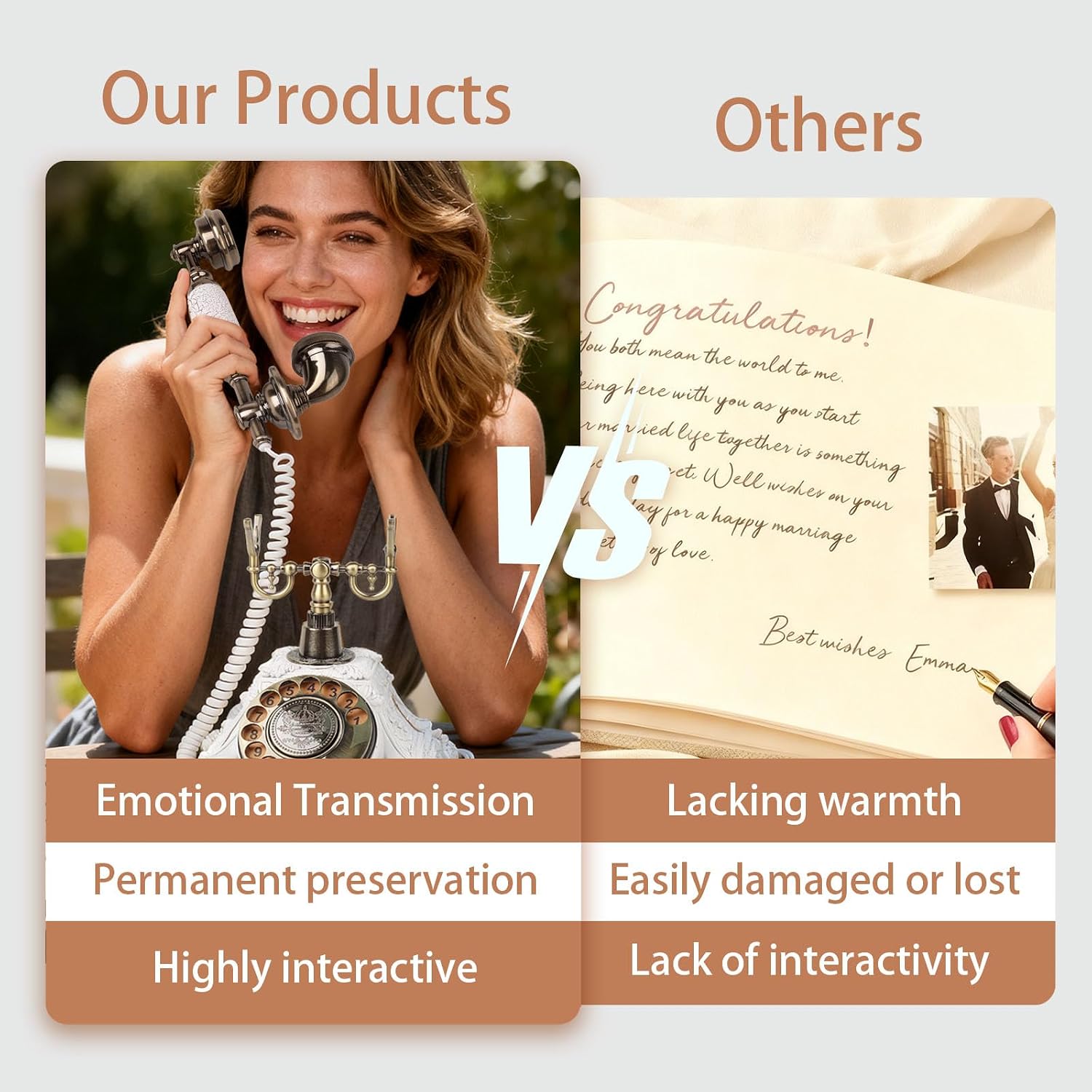 Audio Guest Book Wedding Phone, FESTRING Audio Guestbook, Recording Wedding Phone Guest Book, Retro Design Perfect for Weddings/Anniversaries/Parties/Birthday/Graduation/Baby Shower/Retirement, White
