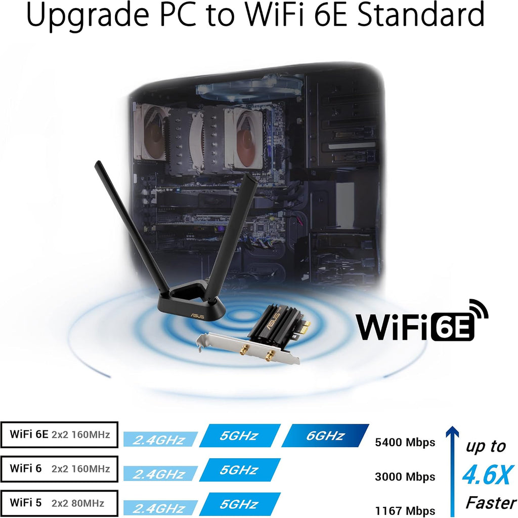 ASUS PCE-AXE59BT WiFi6 6E AX5400 PCI-E Adapter with 2 External Antennas and magnetized Base. Supporting 6GHz Band, 160MHz, Bluetooth 5.2, WPA3 Network Security, OFDMA and MU-MIMO