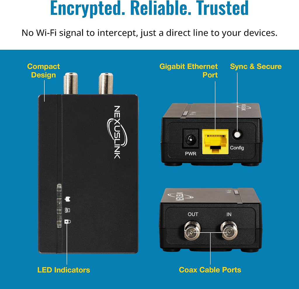 G.hn Ethernet Over Coax Adapter Kit - 1.2Gbps Network for Unused/Dark Coax - Secure Wired Connection for Gaming & Streaming - Easy Setup - Not for Cable TV/Internet - 2 Units (GCA-1200-KIT)
