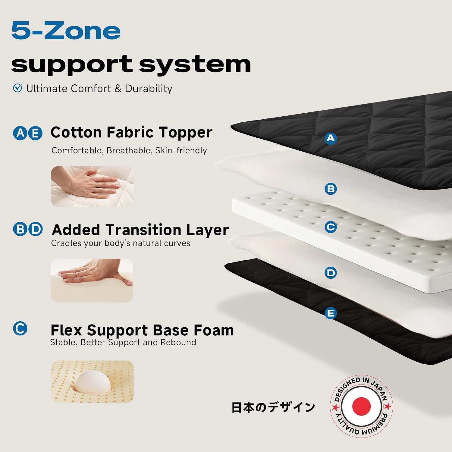Aircliff Japanese Floor Futon Mattress, Roll Up Tatami Mat, Sleeping Pad, Shikibuton, Portable Foam Floor Bed Mattress for Sleeping, Dormitory, Guest Bed, Designed in Japan(Black, Full)