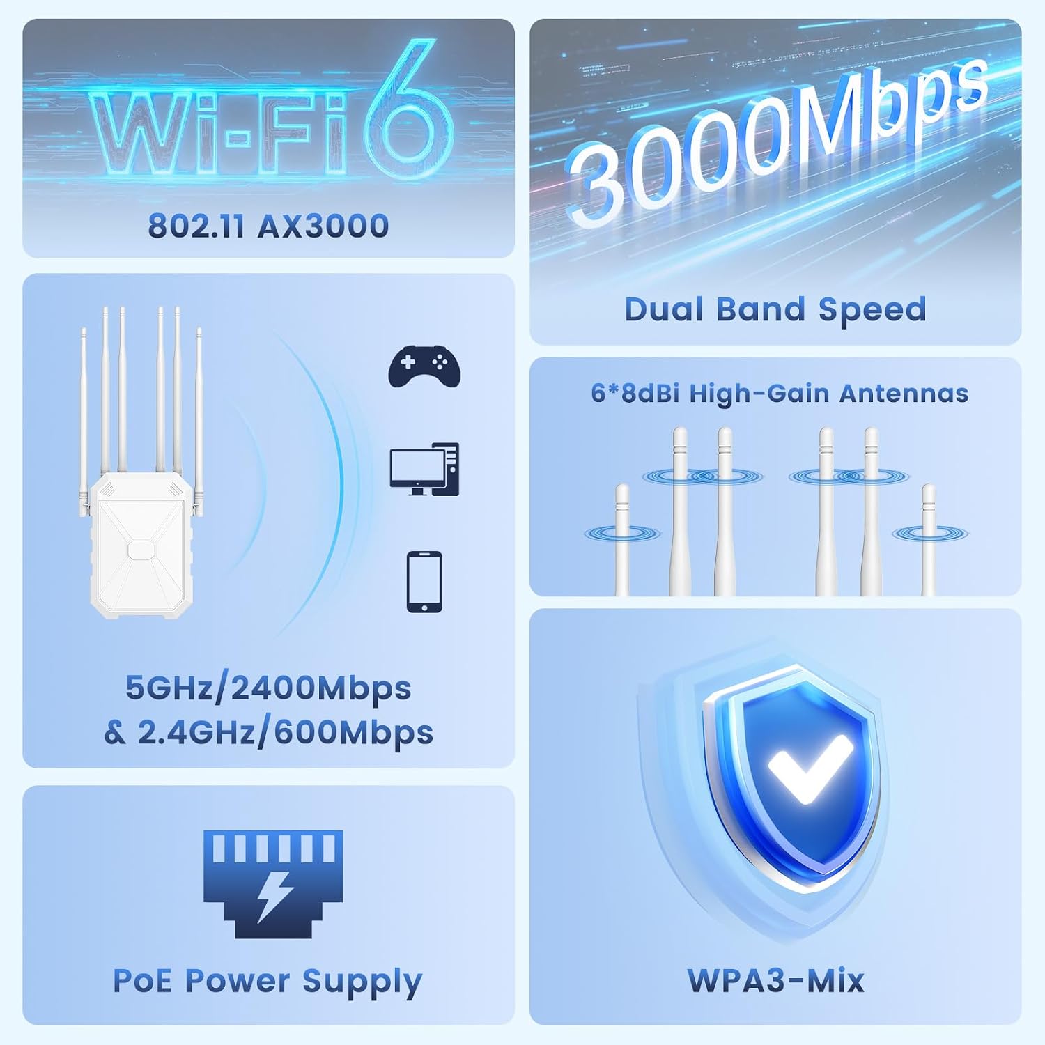 AX3000 Outdoor WiFi 6 Extender - Long Range Outdoor WiFi Extender Signal Booster, IP67 Weatherproof & PoE Support for Large Yard, Farm, RV, Works with Starlink & Up to 256+ Devices