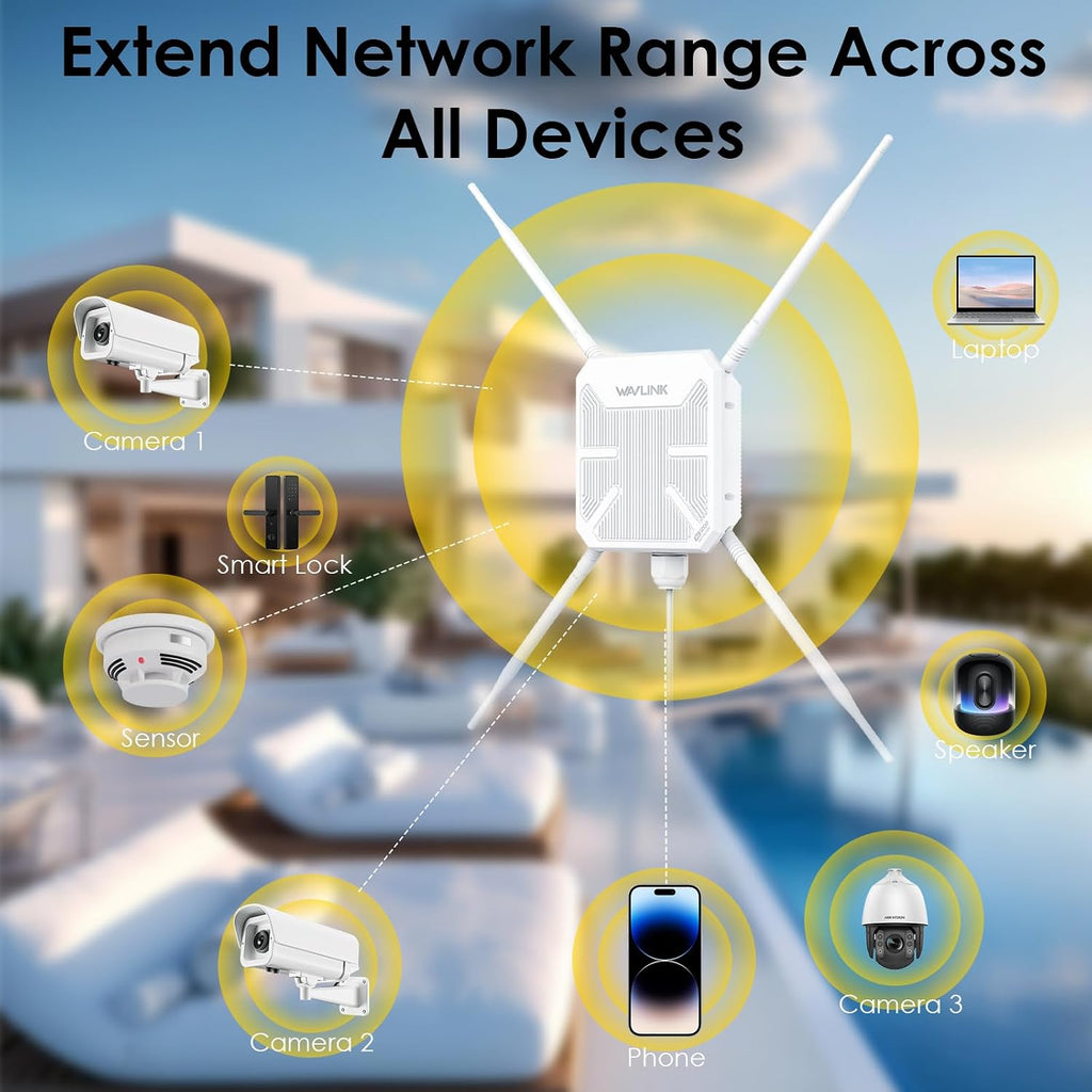 WAVLINK AC1200 Outdoor WiFi Extender, Outdoor Access Point, IP65 Weatherproof High Power Long Range WiFi Extender Signal Booster, 4x7dBi Antennas, Compatible Starlink for Farm, Yard, Garden