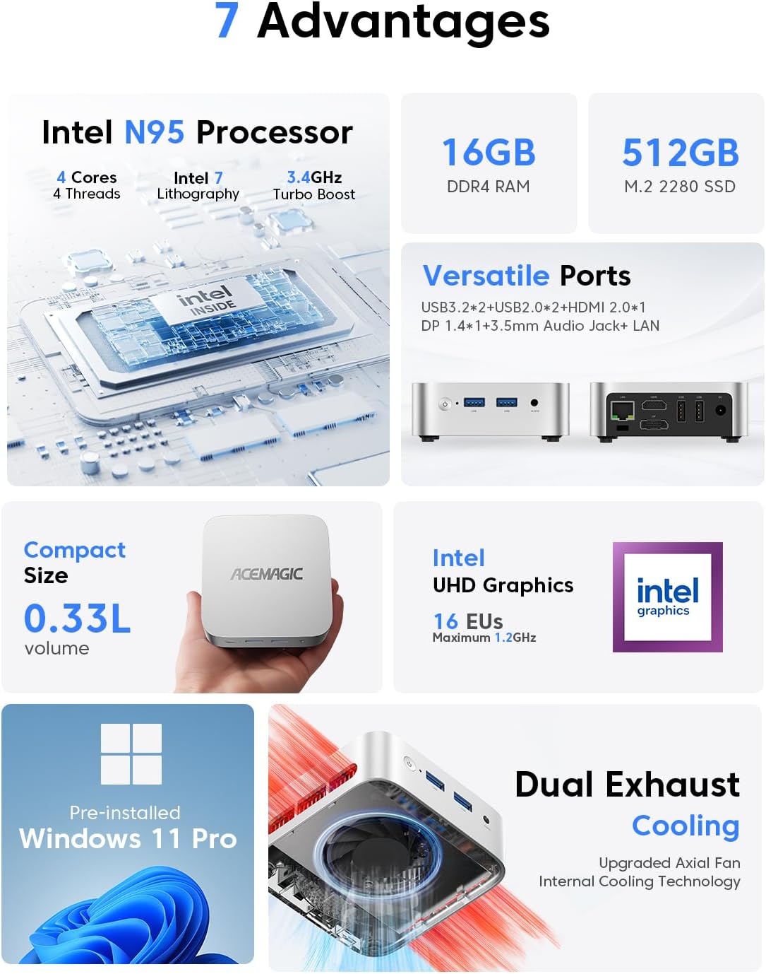 ACEMAGIC Vista V1 N95 Mini Pc, 12Th Gen Intel N95 (Beat N100, Up to 3.6Ghz), 16GB DDR4 RAM 512GB SSD Mini Computers, 4K Dual Display, WiFi/Bt, Vesa Mount, Home/Office Micro Pc