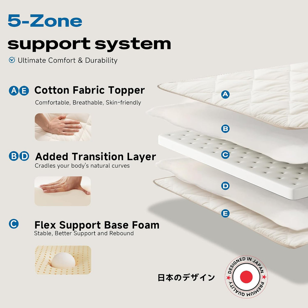 Aircliff Japanese Floor Futon Mattress Queen Size, Roll Up Tatami Mat, Sleeping Pad, Shikibuton, CertiPUR-US Certified Foam Floor Bed Mattress for Sleeping, Dormitory, Guest Bed, Designed in Japan