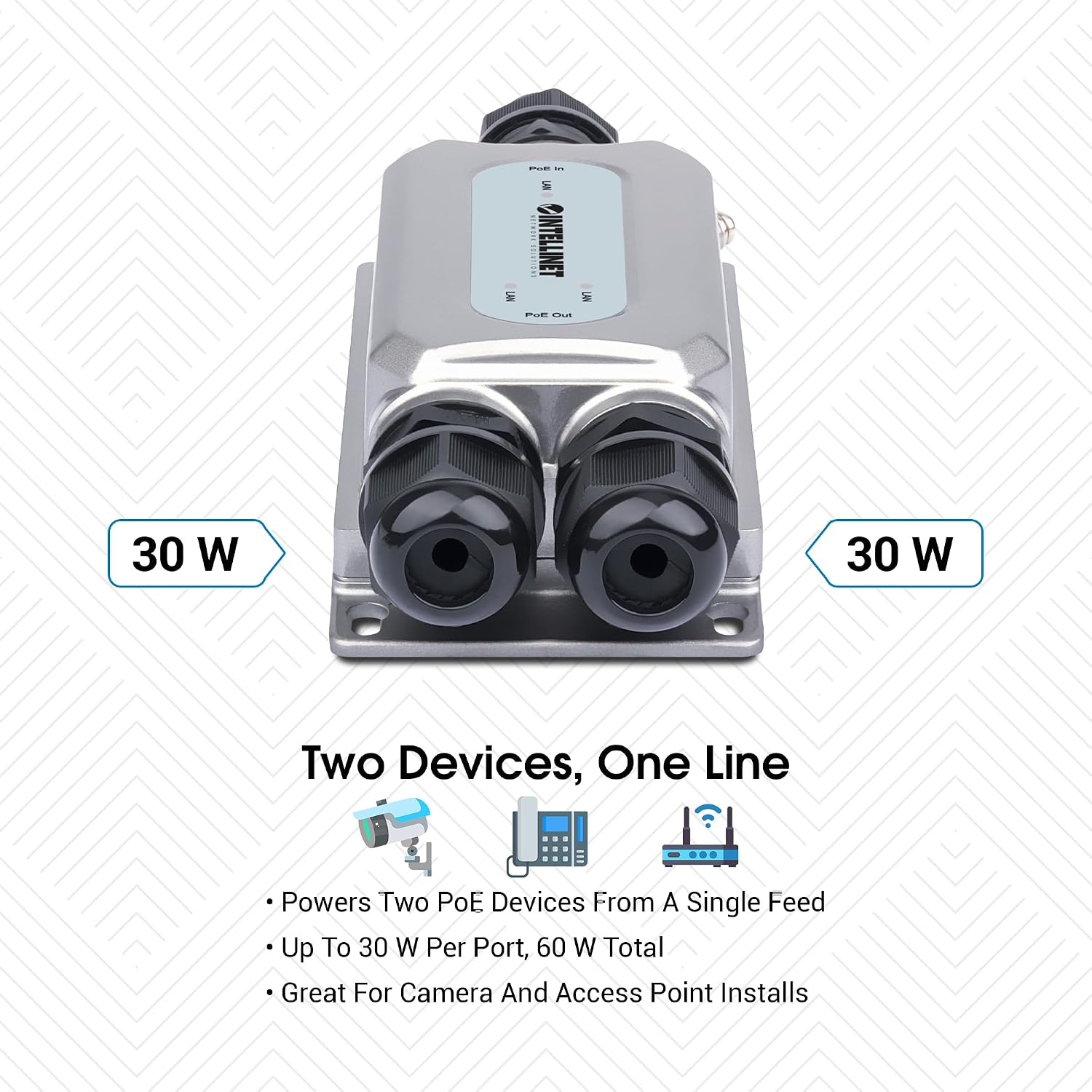 Intellinet 2-Port Gigabit PoE++ Extender Outdoor, 60W Power Budget, 30W Out Per Port, IP67 & IK10, Ultra POE Passthrough Switch-3 Yr Mfg Warranty