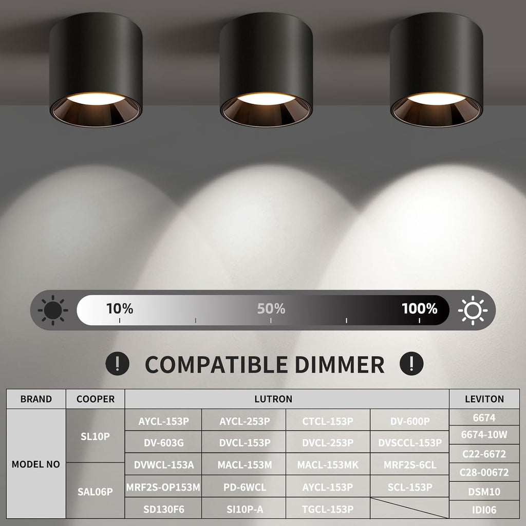 Hallway Light Flush Mount Modern LED Ceiling Light Fixtures for Kitchen Entryway,Dimmable Close to Ceiling Lighting, 4.6'' Cylinder Ceiling Lamps for Dining Room Living Room,20W 4000K 3-Pack