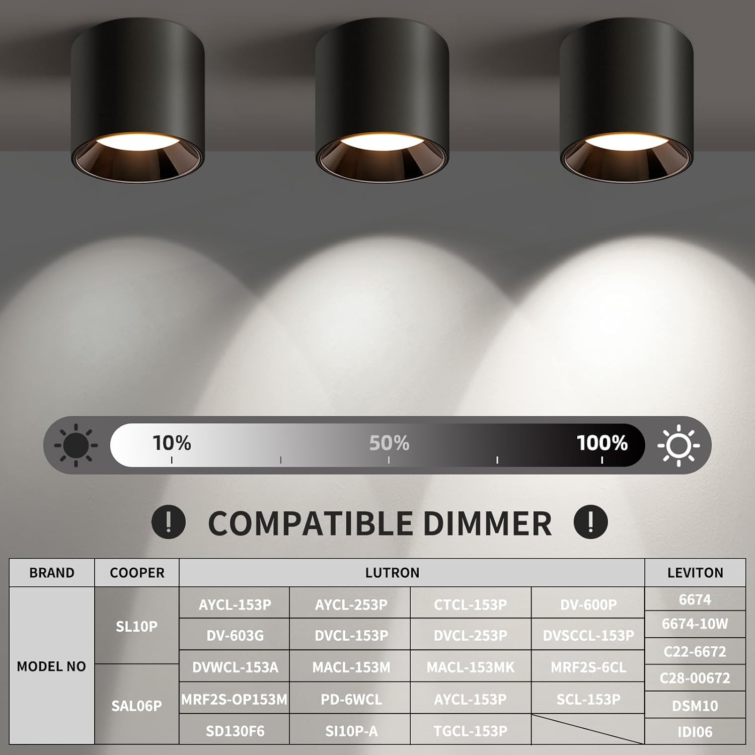 Hallway Light Flush Mount Modern LED Ceiling Light Fixtures for Kitchen Entryway,Dimmable Close to Ceiling Lighting, 4.6'' Cylinder Ceiling Lamps for Dining Room Living Room,20W 4000K 3-Pack
